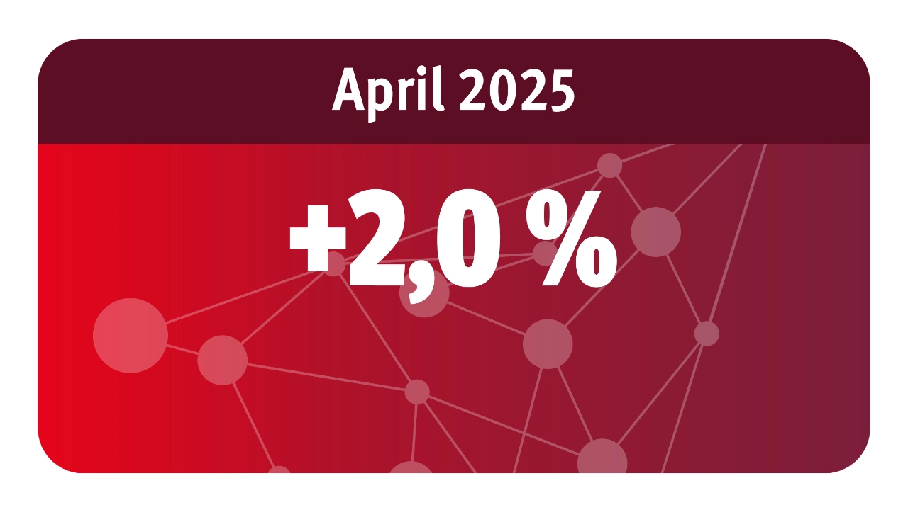 Grafik zum Tarifergebnis 2024 für die Beschäftigten in der Metall- und Elektroindustrie