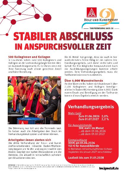 2026_01_19_Flyer_Verhandlungsergebnis_Tarif-HVI